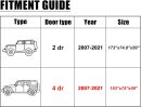 SUV Car Cover Fit for   4 Door 2007-2021 Outdoor Waterproof Sun Dust Wind Snow Protection 210D Oxford with Driver Door  Dark Green
