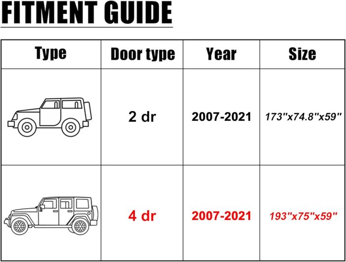 SUV Car Cover Fit for   4 Door 2007-2021 Outdoor Waterproof Sun Dust Wind Snow Protection 210D Oxford with Driver Door  Gray - Image 2