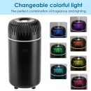 Car Diffuser Humidifier  Aromatherapy Essential Oil Air Freshener  Cool Mist Mini Portable Diffuser for Car Home Office Bedroom (Black)